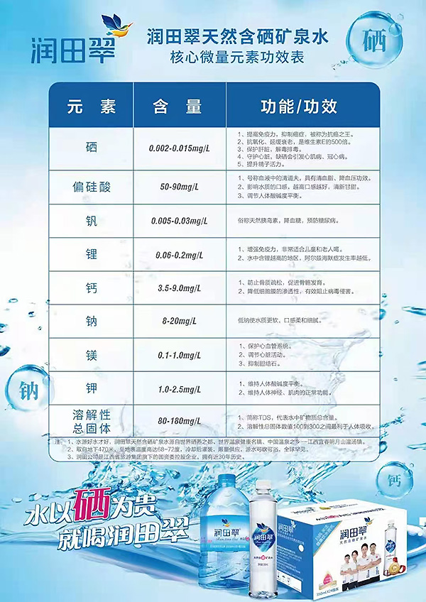 洪江花卉種植,果樹(shù)種植,水稻研種,洪江市全星花果研發(fā)有限公司